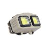 چراغ پیشانی Bright Headlights مدل HX-816S با باتری COB / 18650 و شارژ Type-C